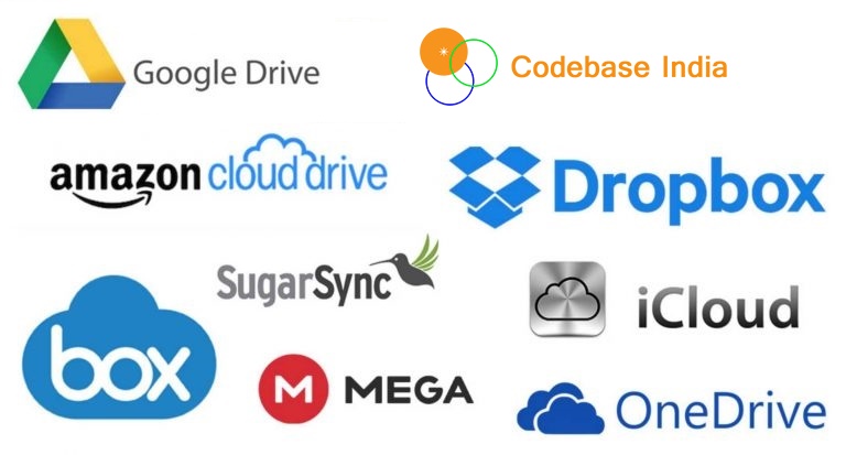 Choose Best Cloud Storage Provider For Your Requirement