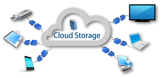 Take Good Steps To Find Cloud Storage Provider For You